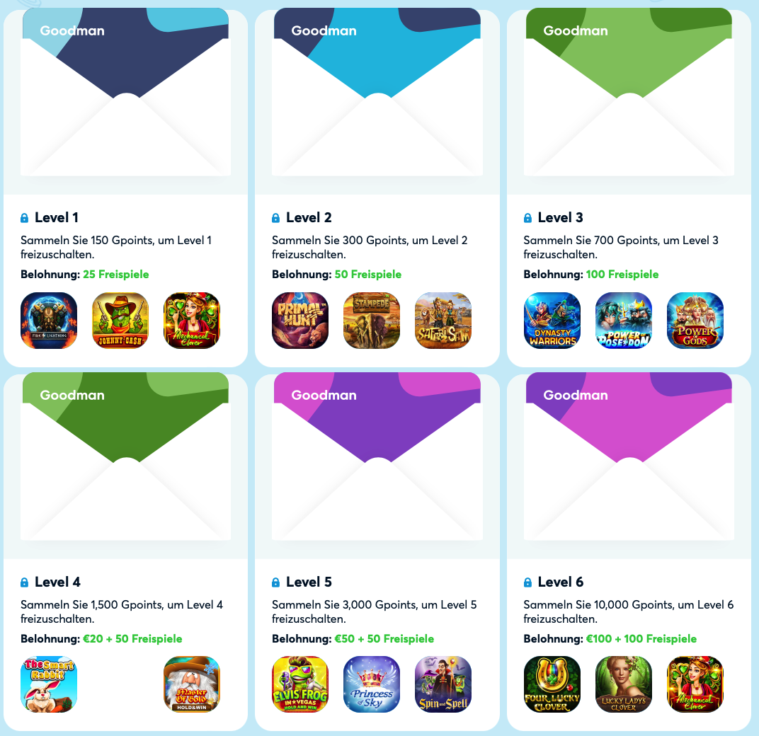 Goodman Casino Statuses