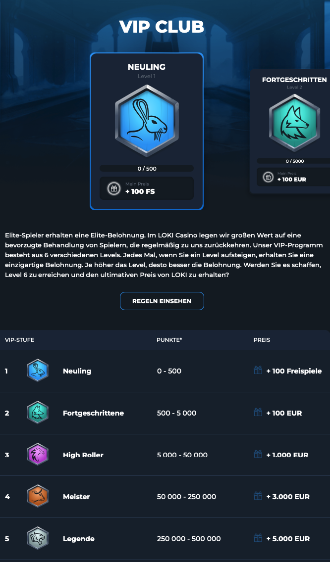 Loki Casino VIP club