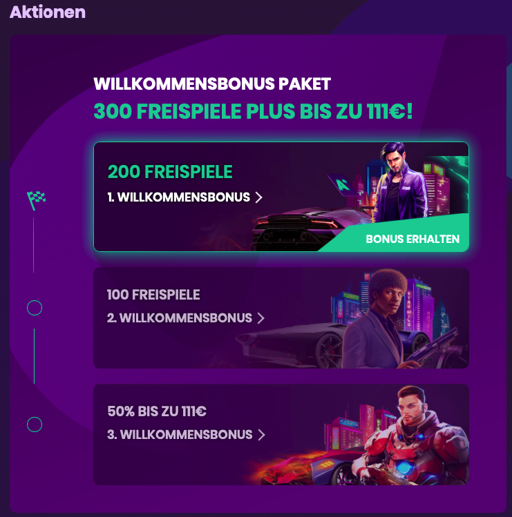 Turbico Casino Aktionen