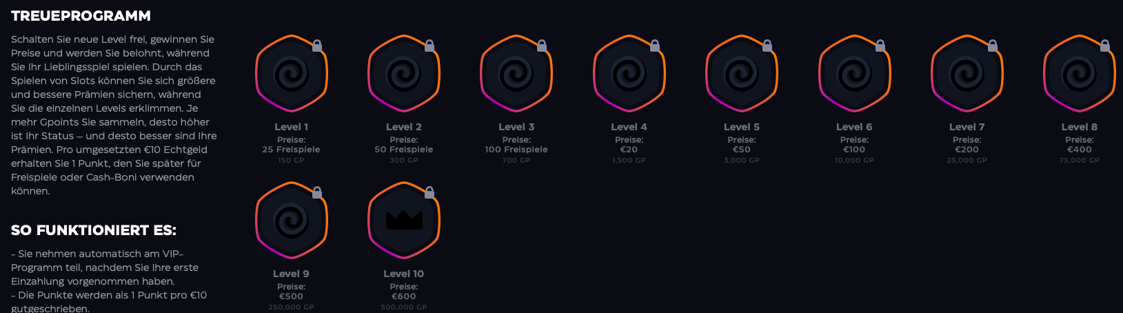 Gioo Casino Treueprogramm