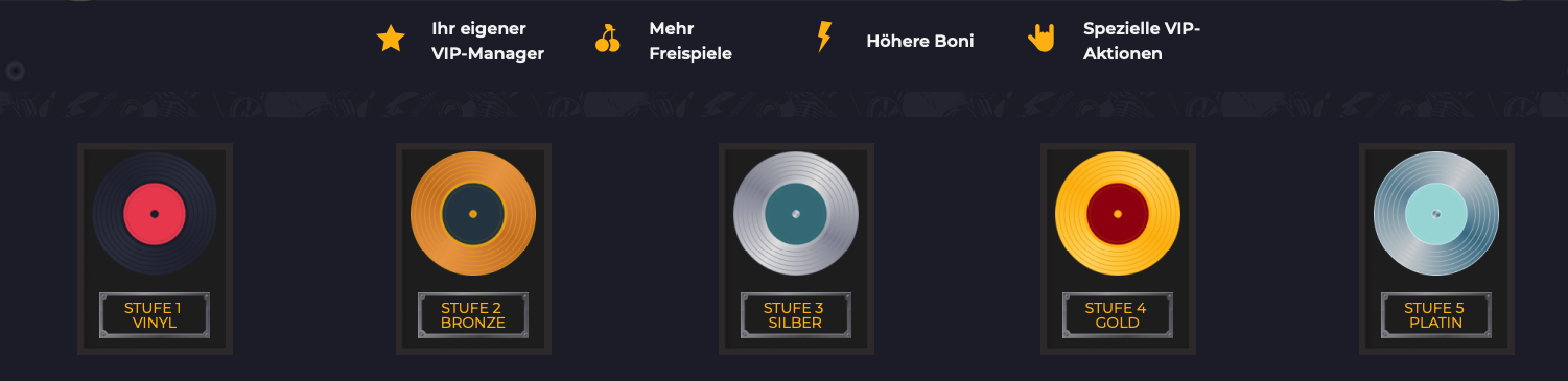 Rolling Slot Casino VIP